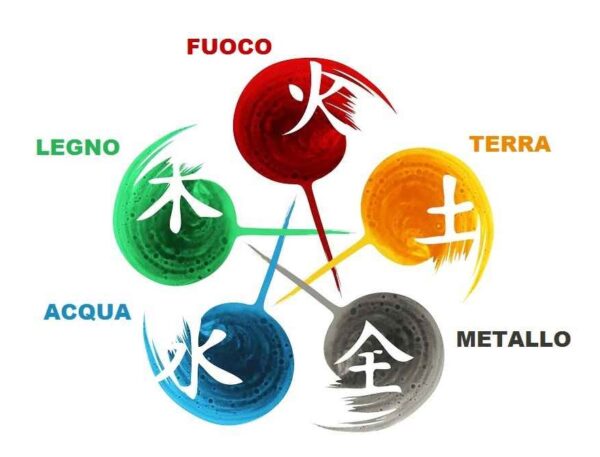 pendolino/ciondolo/orecchino ANDARA + ENERGY CLEANING - immagine 2